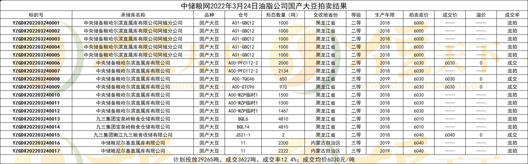 13d3c0986f639ef8afd8769220ca536.png